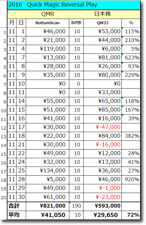 2016QMRALL-11total.gif