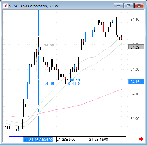 CSX30-2.gif