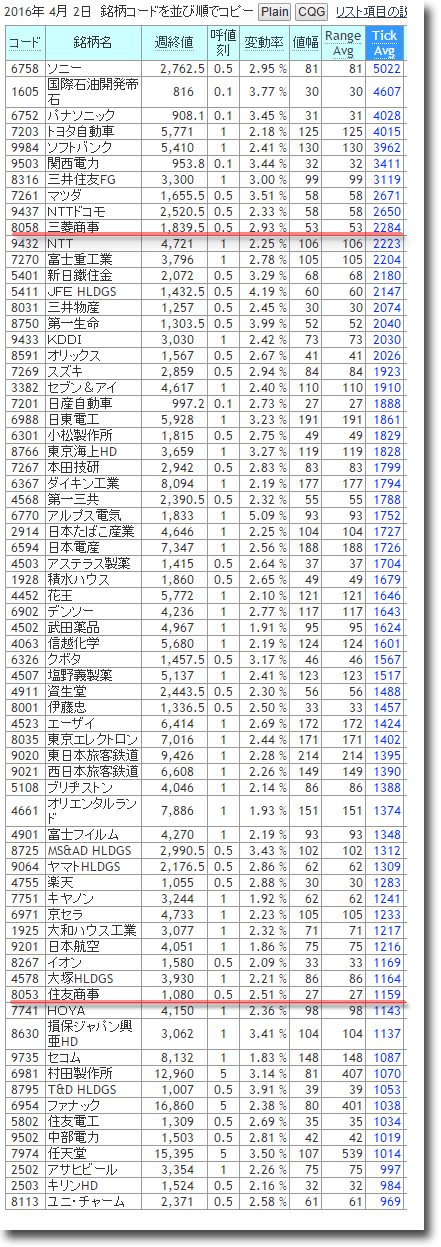 Jticklist0404.gif