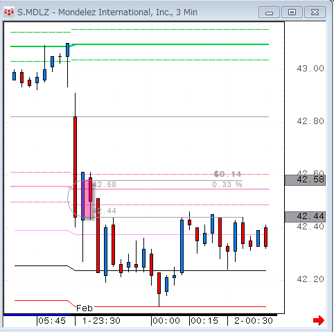 MDLZ0201.gif