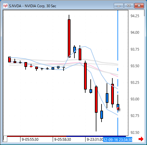 NVDA2334-2.gif