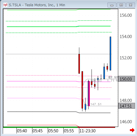 TSLA0211-2.gif