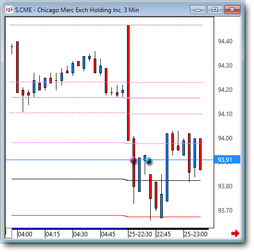 cme3.gif