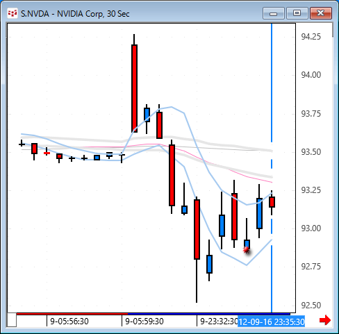 NVDA2335-2.gif