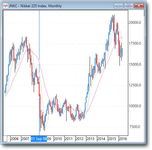 nikkei.jpg