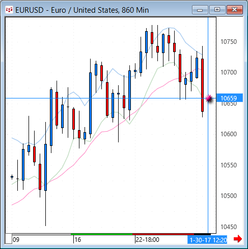 EURUSD860.gif