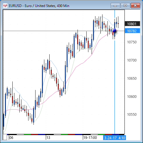 eurusd430.gif