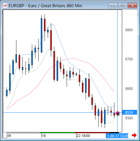 EURGBP860.gif