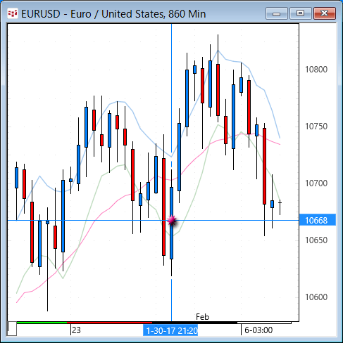 EURUSD.gif