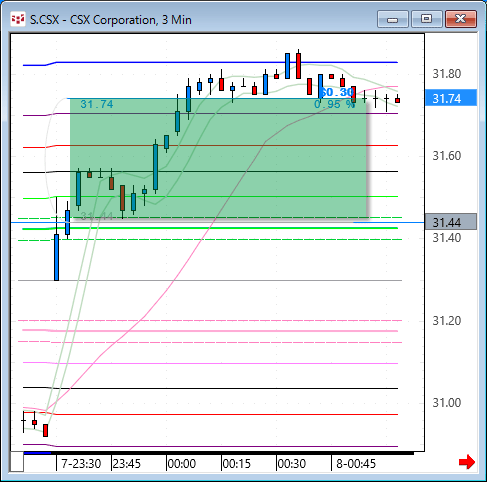 CSX33.gif