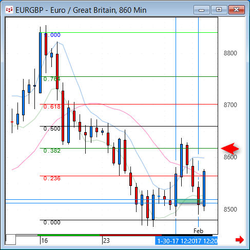 EURGBP.gif