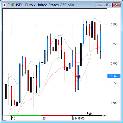 EURUSD-860.gif