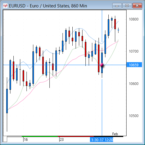 EURUSD.gif