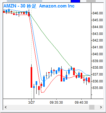 amzn2.gif