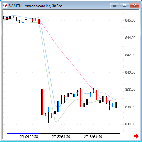 amzn.gif