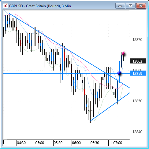 gbpusd3.gif