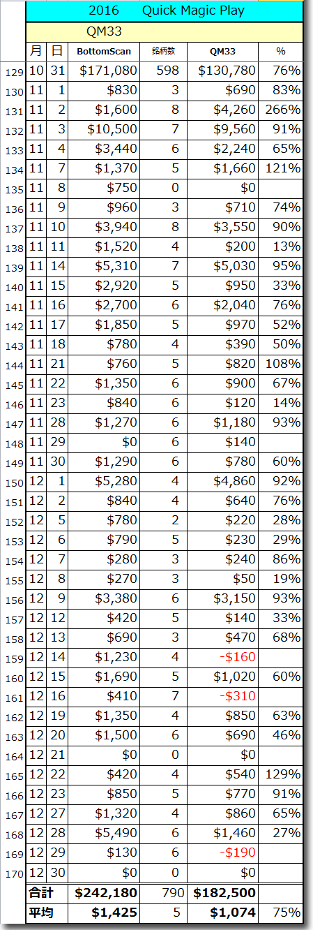 1230QM-Total.gif