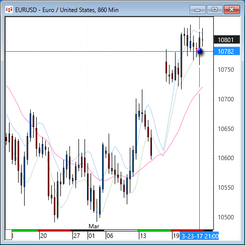 eurusd860.gif