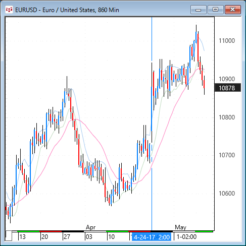 eur860.gif