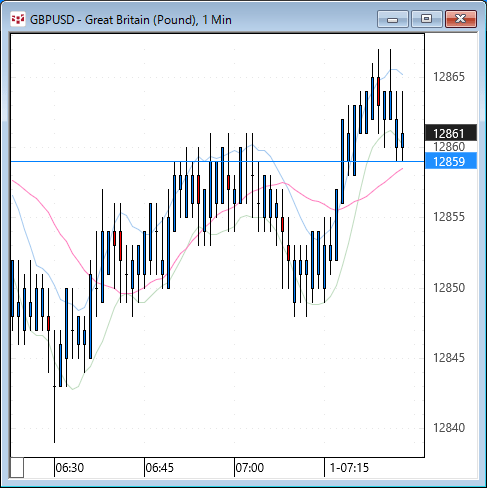 gbpusd1.gif