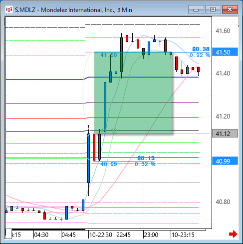 mdlz.gif