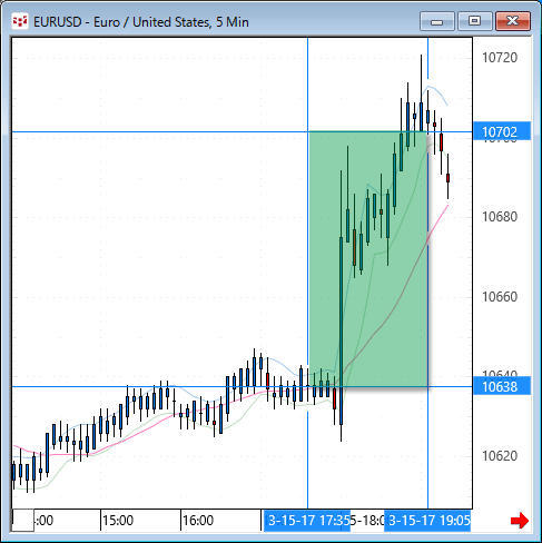 oz20170316result-02chart.gif