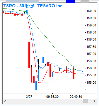 tsro2.gif