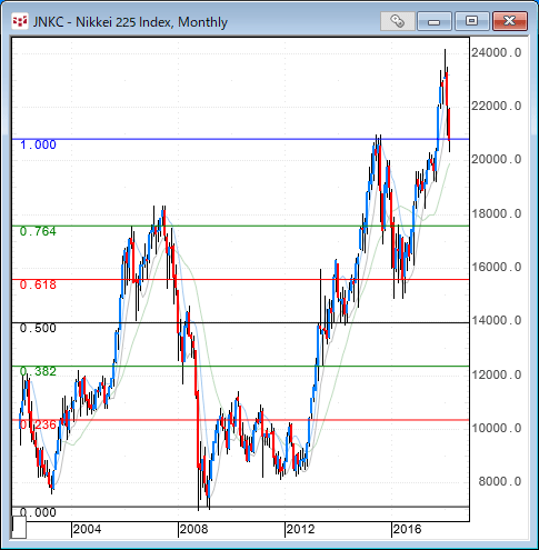 nikkei.gif