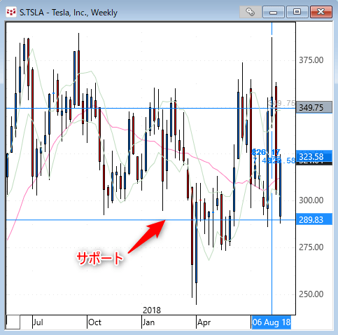 tsla-W.gif