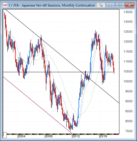 yen.gif