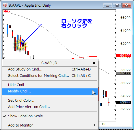 ローソク足を右クリック
