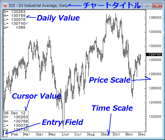 new_chart.gif