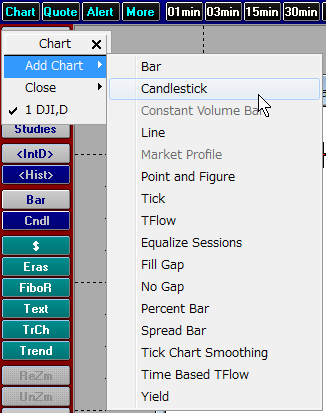 Chartボタンを右クリック