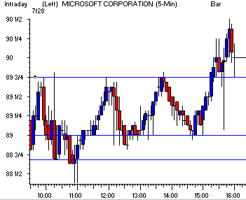 M990728.GIF (4771 oCg)