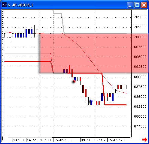 0705SMFG1.gif