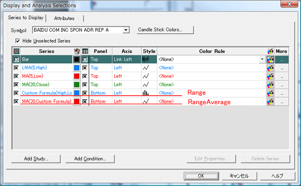 Display and Analysisを設定