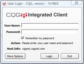 CQG Ver7.7