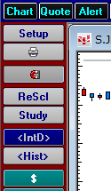 CQGツールバーボタン