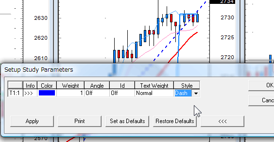 20101022TrendLine_Dash.gif