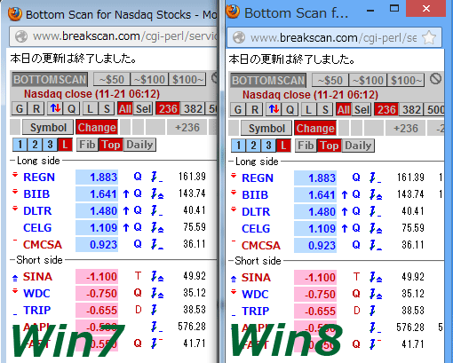 20121121_Firefox_win7_vs_win8.gif