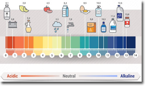 alkalinedrinks.jpg