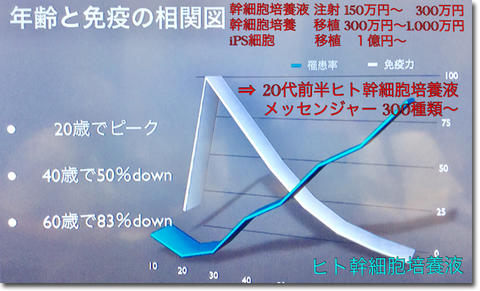 ガンバレ隊長