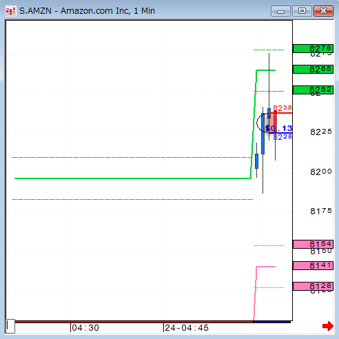 0424AMZN1.gif