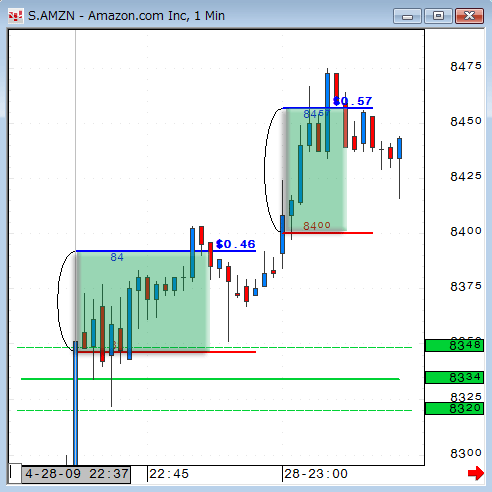 0428AMZN1.gif