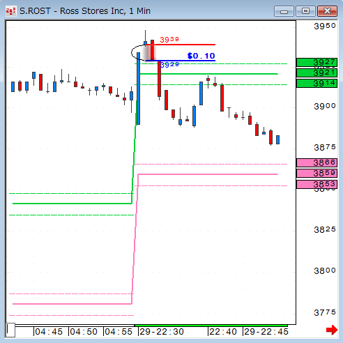 0429ROST1.gif