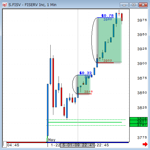 0501FISV1-3.gif