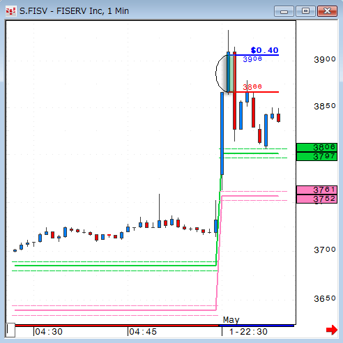 0501FISV1.gif