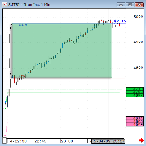 0504ITRI1.gif