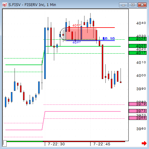 0507FISV1-2.gif