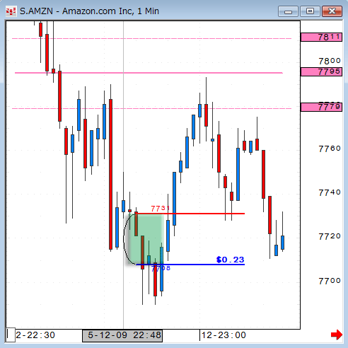 0512AMZN-1.gif